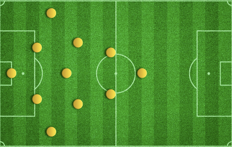 Rahasia Formasi Taktik Terbaik Dalam Pertandingan Sepak Bola: